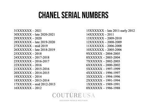 chanel no 5 serial number.